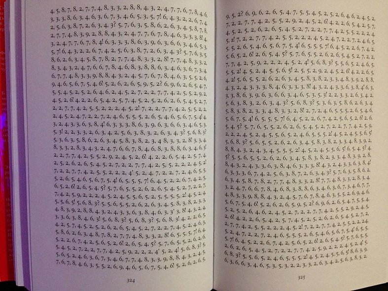 Жутко громко и запредельно близко - фото 11