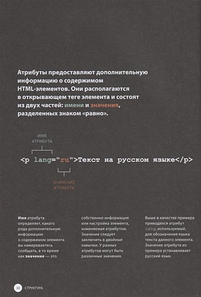 Книга HTML и CSS. Разработка и дизайн веб-сайтов • Джон Дакетт – купить ...