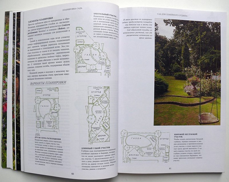 Все о планировке сада - фото 15