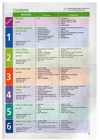 Starlight Students Book. Английский язык. 5 класс. Учебник. Углублённый ...