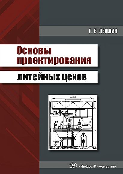 Контролер в литейном производстве учебный план