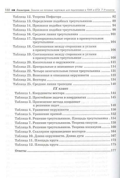 Геометрия. Задачи на готовых чертежах для подготовки к ГИА и ЕГЭ. 7-9 ...