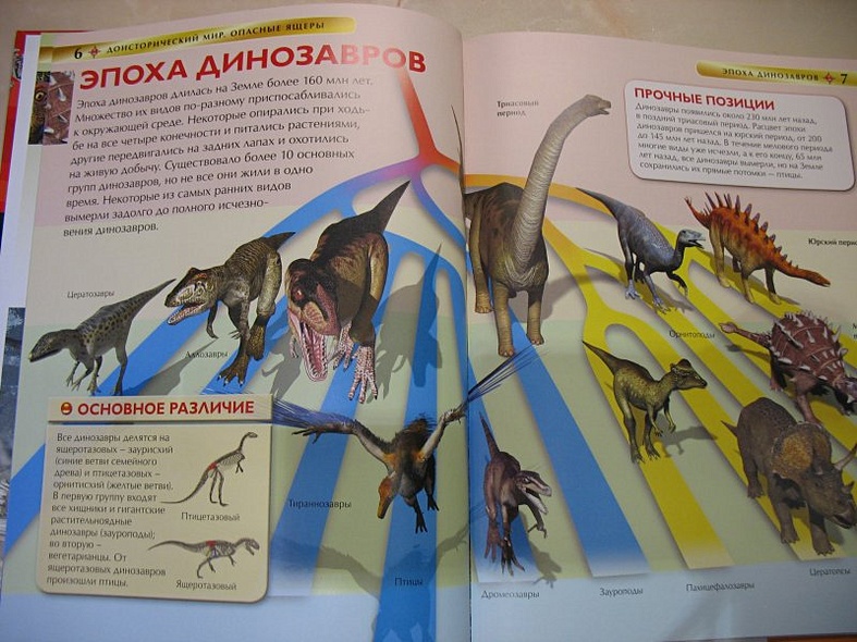 Доисторический мир. Опасные ящеры - фото 2