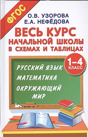 Весь курс начальной школы в схемах и таблицах. 1-4 класс. Русский язык, математика, окружающий мир - фото 1