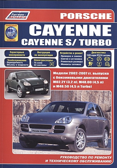 Porsche Cayenne. Cayenne S / Turbo. Модели 2002-2007 гг. выпуска с двигателями M02.2Y (3,2 л.), M48.00 (4,5 л.) и M48.50 (4,5 л. Turbo). Руководство по ремонту и техническому обслуживанию (+ полезные ссылки) - фото 1