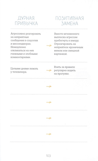 Где мой серотонин?! Терапевтический дневник для тех, кто устал ...