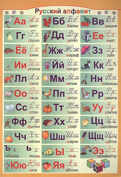 Справочные материалы. Русский, английский алфавит - фото 1