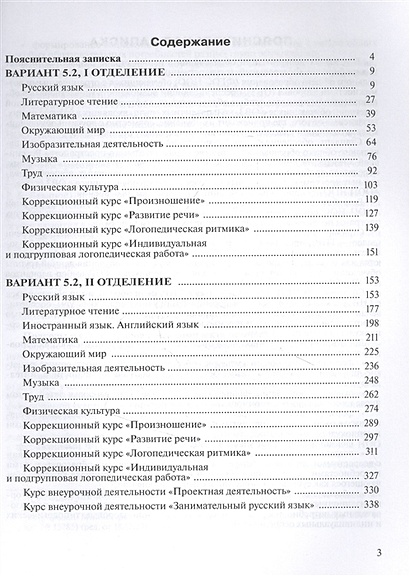 Тнр вариант 5.2. Примерные рабочие программ для 1 класса детей с тнр. учебный предмет / коррекционный курс / занятие.