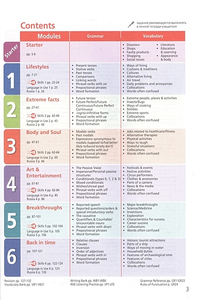 Starlight. Students Book. Английский язык. 9 класс. Учебник ...