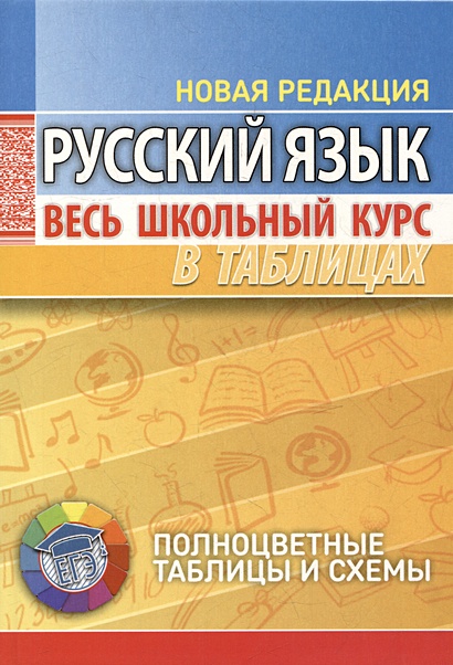 Русский язык. Весь школьный курс в таблицах - фото 1