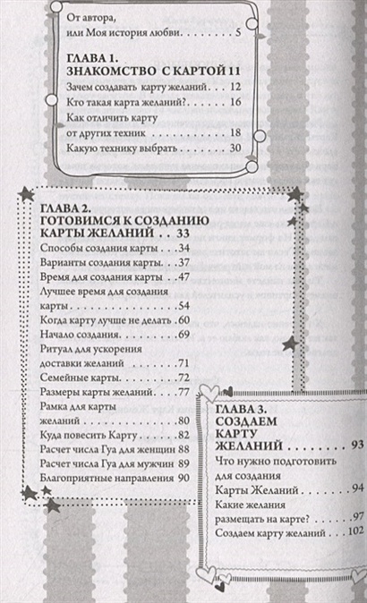 Юлия воронина карта желаний