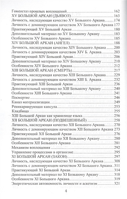 Архитектура человека по дате