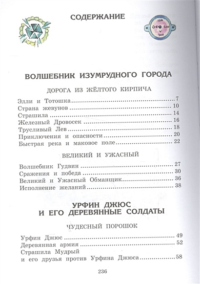 Волшебник содержание. Волшебник изумрудного города оглавление книги. Волшебник изумрудного города содержание. Волшебник изумрудного города сколько страниц в книге. Волшебник изумрудного города количество страниц.