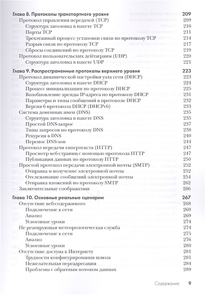 Анализ пакетов практическое руководство по использованию wireshark и tcpdump для решения реальных