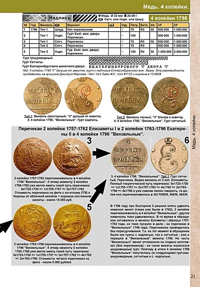 Книга Каталог монет России 1682-1917. Стоимость. Разновидности. Тиражи ...