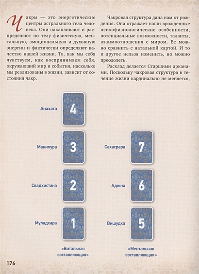Книга Таро Уэйта. Глубинная символика карт. Самое подробное описание ...