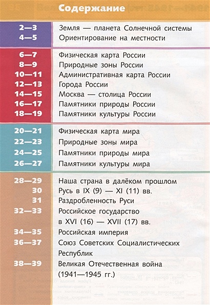 Окружающий мир. 4 класс. Атлас • Клоков В.А. и др., купить по низкой ...