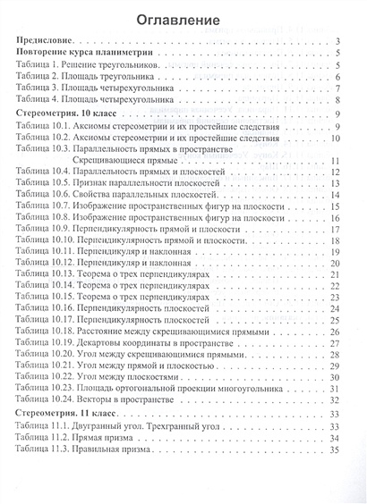 Геометрия 10 11 классы задачи и упражнения на готовых чертежах ефим рабинович