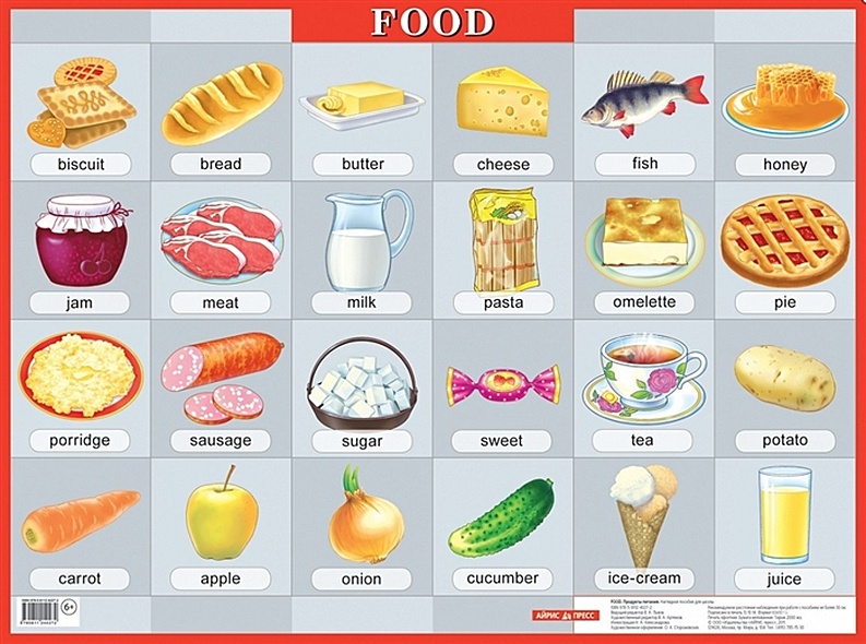 Продукты питания : Food : наглядное пособие - фото 1