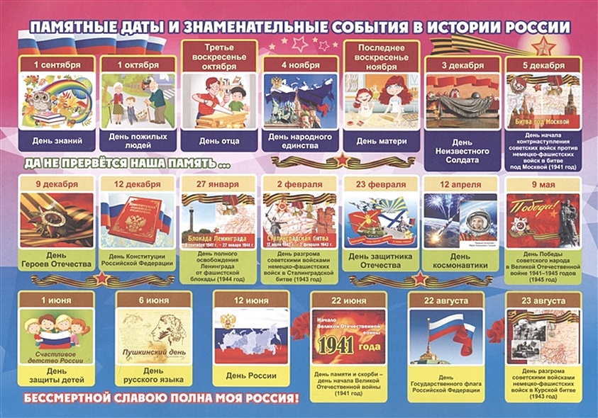 Плакат "Памятные даты и знаменательные события в истории России" - фото 1