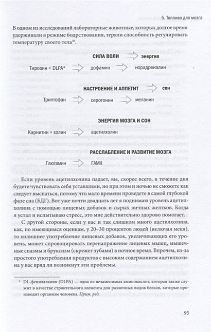 Книга Биохакинг мозга. Проверенный план максимальной прокачки вашего ...