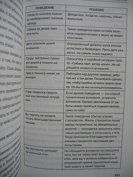 Не рычите на собаку! Книга о дрессировке людей, животных и самого себя - фото 11