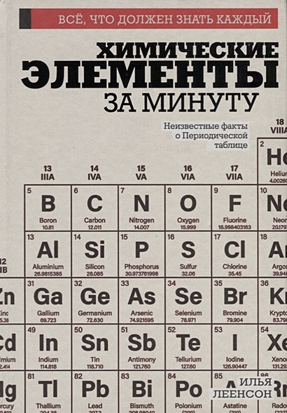 Химические элементы за минуту - фото 1