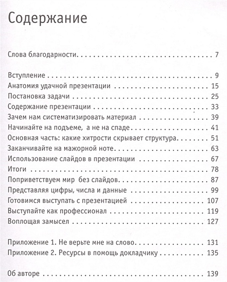 Выступления и презентации кратко ясно просто