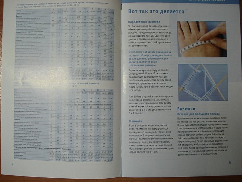 Варежки и перчатки. Вязание спицами - фото 4