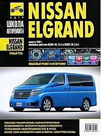 Nissan Elgrand (правый руль). Выпуск с 2002 года. Руководство по эксплуатации, техническому обслуживанию и ремонту в фотографиях - фото 1
