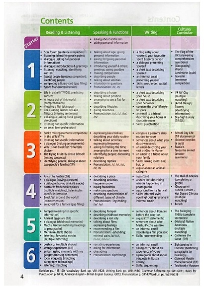 Starlight Students Book. Английский язык. 5 класс. Учебник. Углублённый ...