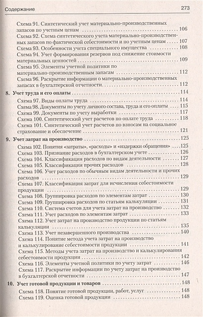 Кондраков н кондраков и налоги и налогообложение в схемах и таблицах