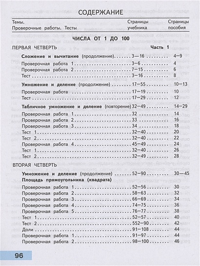 Математика. Проверочные работы. 3 класс • Волкова С.И., купить по ...