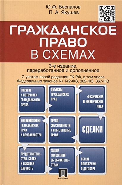 Книга Гражданское Право В Схемах • Беспалов Ю. И Др. – Купить.