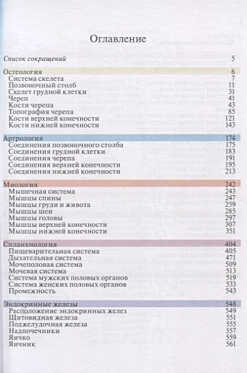 Карманный атлас анатомии человека • Синельников, купить по низкой цене ...