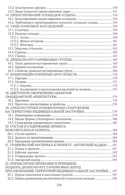 Ургау ландшафтная архитектура отзывы