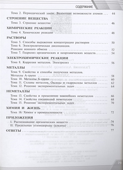 Радецкий. Химия. Тренировочные и проверочные работы. 10-11 классы / УМК ...