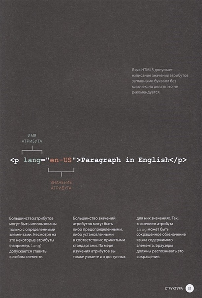 Книга HTML и CSS. Разработка и дизайн веб-сайтов • Джон Дакетт – купить ...