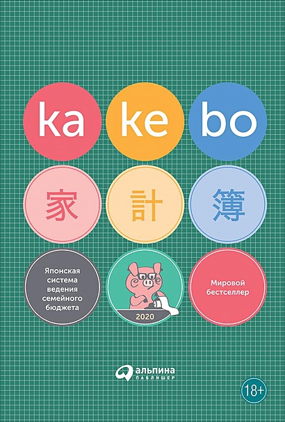 Kakebo: Японская система ведения семейного бюджета - фото 1