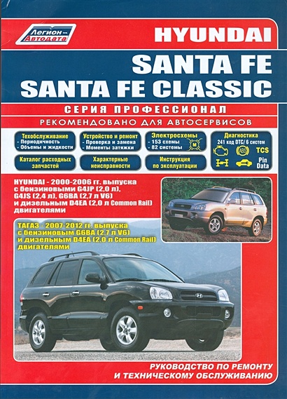 Hyundai SANTA FE. SANTA FE Classic. Модели 2000-2006 гг. выпуска с бензиновыми G4JP (2,0 л.)… Модели 2007-2012 гг. выпуска… Руководство по ремонту и техническому обслуживанию - фото 1