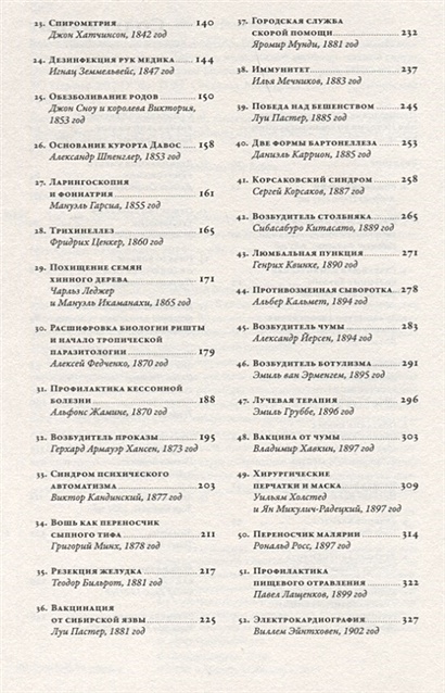 Книга 100 рассказов из истории медицины: Величайшие открытия, подвиги и ...