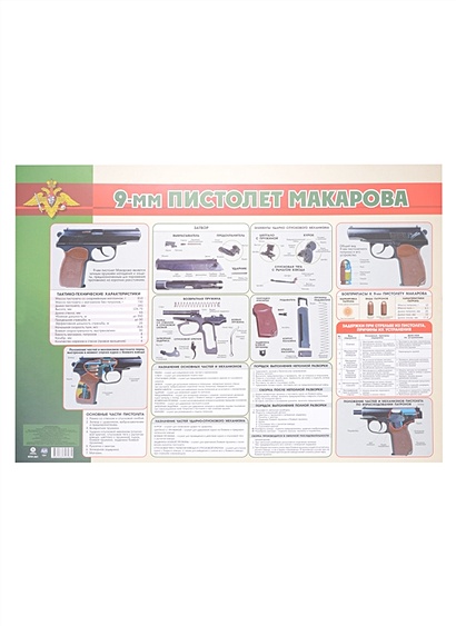 Тематический плакат "9-мм пистолет Макарова" - фото 1