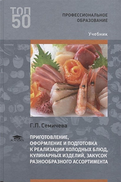 Холодные закуски с мясом, 52 пошаговых рецепта с фото на сайте «Еда»