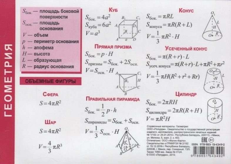 Где справочные материалы. Где справочные материалы