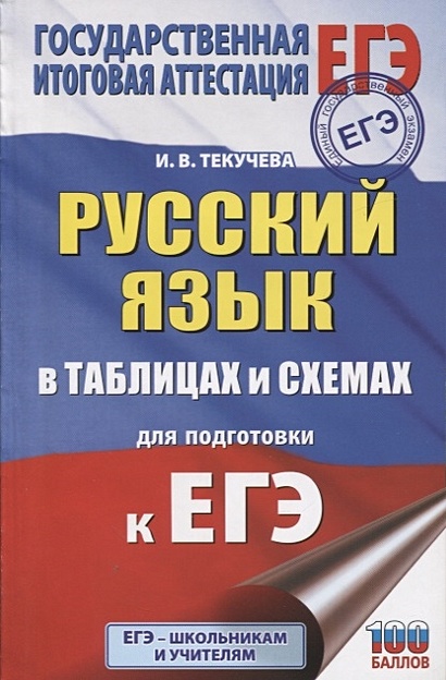 ЕГЭ. Русский язык в таблицах и схемах для подготовки к ЕГЭ. 10-11 классы - фото 1