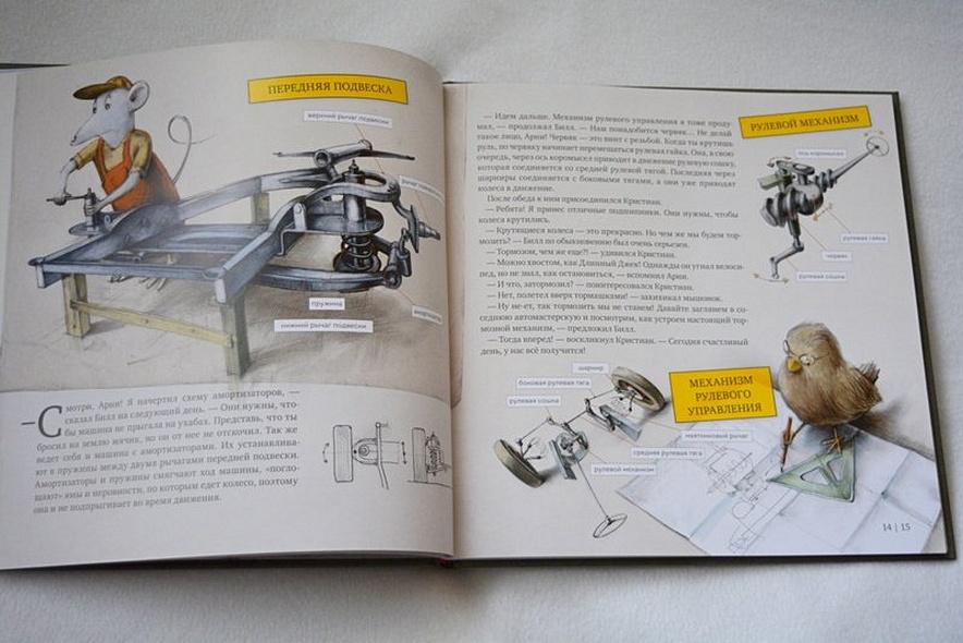 Мартин Содомка Книги Купить