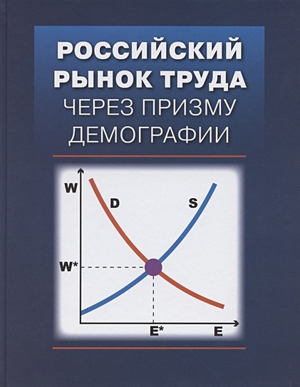 Российский рынок труда через призму демографии - фото 1