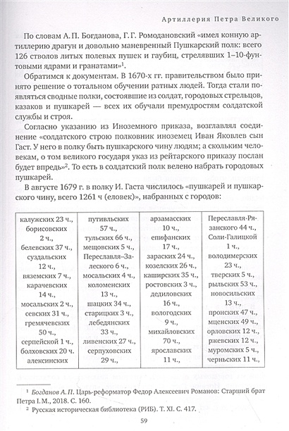Артиллерия Петра Великого. «В начале славных дел» • Алексей Лобин ...