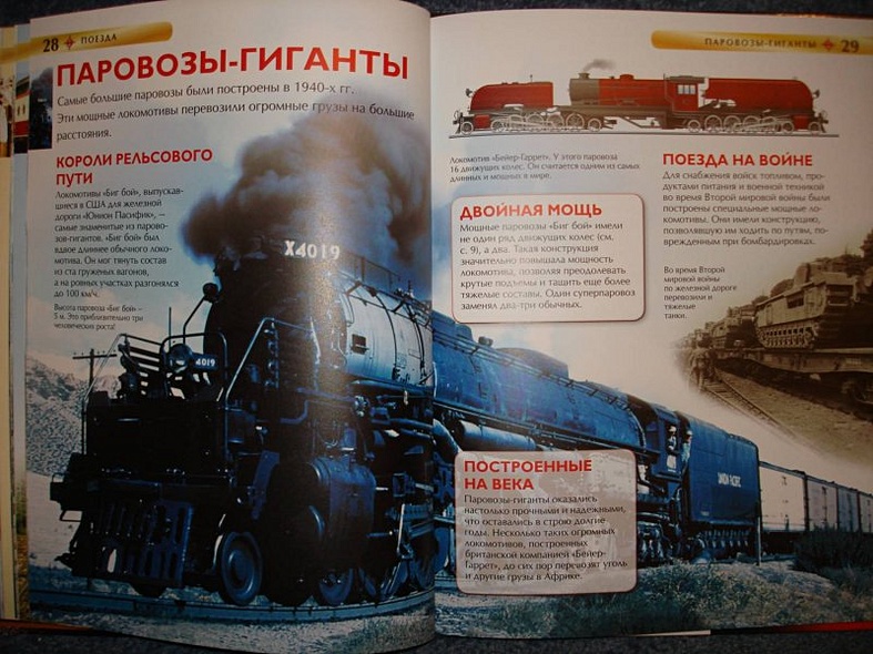 Энциклопедия "Поезда" - фото 15