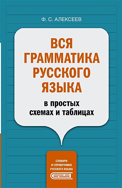 Вся грамматика русского языка в простых схемах и таблицах - фото 1